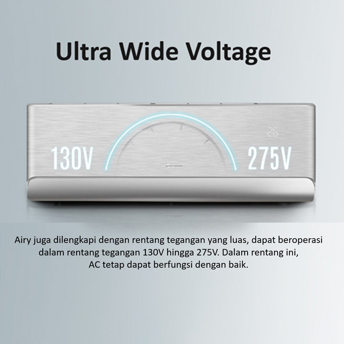 Gree AC Split Inverter Airy Series 2 PK - GWC-18AIRY